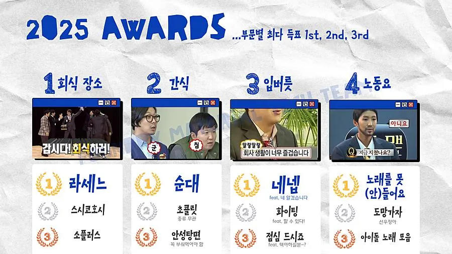 2025 연말 어워드
