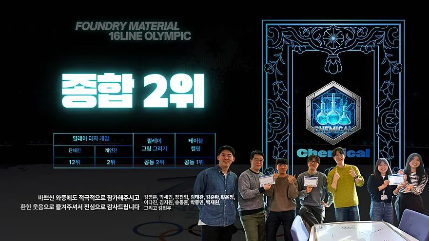 소재 동계 올림픽
